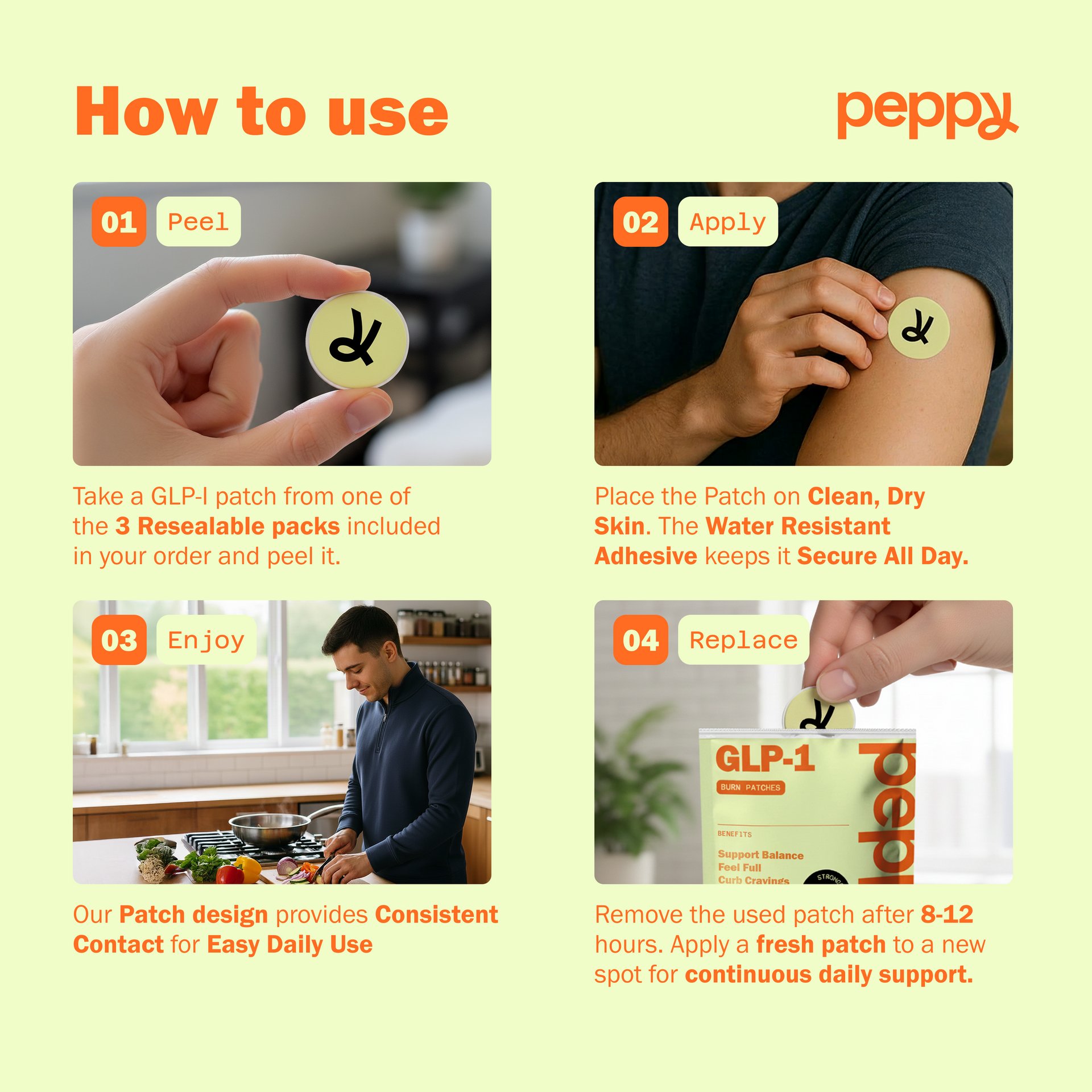 Satiety Patches