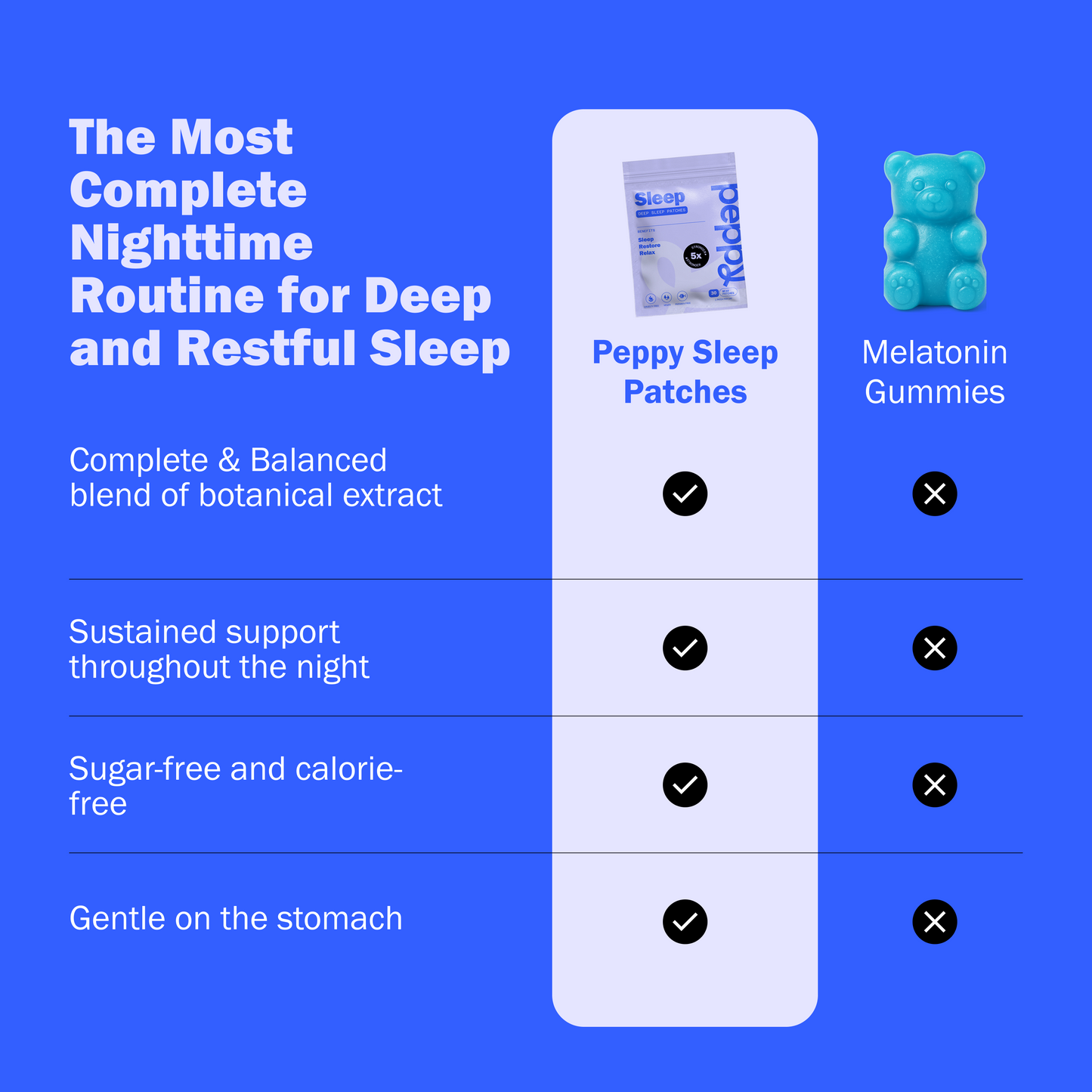 Sleep Patches